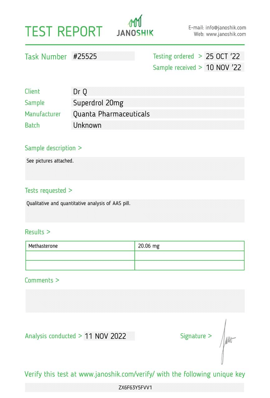 Test Report
