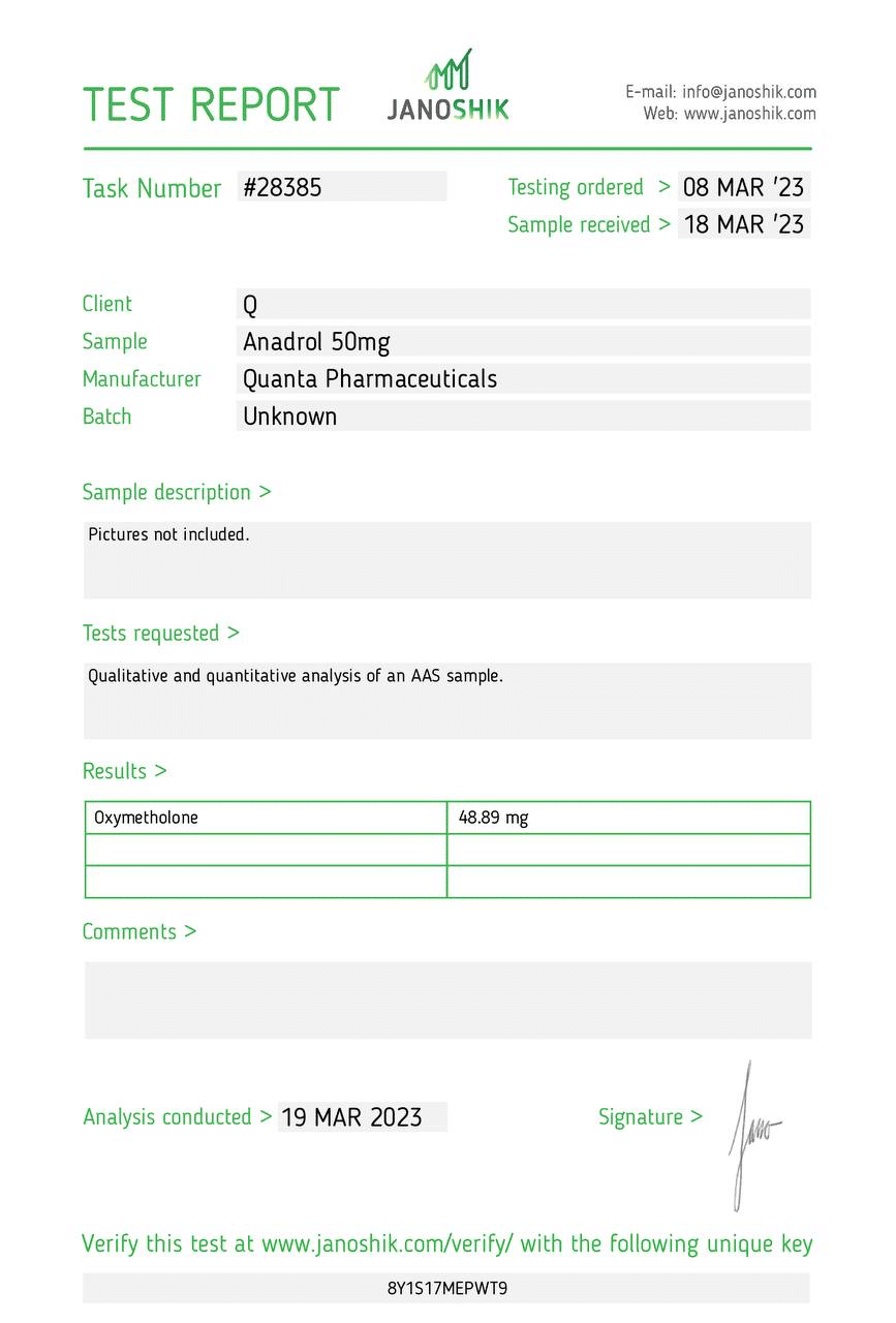 Test Report