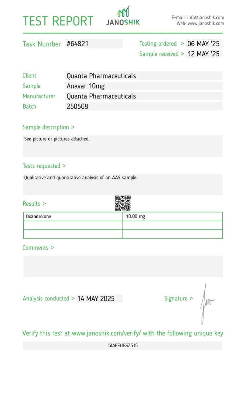 Test Report - Enlarged